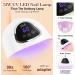 Gel Nail Polish Kit with 72W UV Lamp | Macaron Colors | Glossy & Matte Finish | Manicure DIY Set - Buy Online on SooperMarket.com