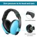 ProCase Baby Ear Protection (Aged 0-3 Years)  Noice Cancelling Headphone for Newborn Toddler Infant  Sound Proof Hearing Protection Earmuffs for Sleep Airplane Travel -Blue - Buy Online on SooperMarket.com
