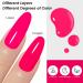 YTD Likomey Berry Pink Gel Nail Polish 15ml | Soak Off UV Nail Varnish for DIY Manicure & Pedicure | Bright Pink CS409 - Buy Online on SooperMarket.com