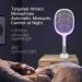 Weidasi 2 in 1 Large Electric Mosquito Swatter Bug Zapper Mosquito Lamp Fly Killer Insect Swatte 3000 Volt USB Rechargeable LED Purple Light Trapping Mosquitoes 3 Layers Safety Mesh Design - Buy Online on SooperMarket.com