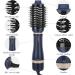 PARWIN PRO BEAUTY 4 in 1 Hairdryer Hot Air Brush Set - 1000 Watts Blue | Drying, Smoothing, Volume, Styling Ion Care - Buy Online on SooperMarket.com