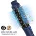 PARWIN PRO One-Step Hair Dryer Brush: 4-in-1 Hot Brush for Styling, Volumizing, and Straightening - 1000W Prussian Blue - Buy Online on SooperMarket.com