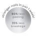 Essie Treatments Treat Love & Color Strengthener - Nude Mood (13.5 mL) | Beige Nail Treatment for Stronger Nails - Buy Online - Buy Online on SooperMarket.com