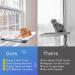 Hanging Window Cat Hammock - Suction Cup Mounted Perch for Indoor Cats | 26.4 x 15.6 Inches - Buy Online on SooperMarket.com