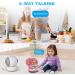 MYPIN 4.3 Full HD Video Baby Monitor with Camera, Night Vision, Temperature Sensor, Two-Way Audio & Lullabies - TYPE-C HS0357 - Buy Online on SooperMarket.com