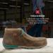 Twisted X Women's Leather Slip-On Driving Shoes - 6.5 Bomber & Turquoise - Buy Online on SooperMarket.com