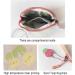 Pink Flower Pattern Pad Pocket & Organizer Bag | Feminine Product Holder for Periods Tampons & Panty Liners - YouMing - Buy Online on SooperMarket.com