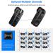 Neewer FC-16 Wireless Flash Trigger with Remote Shutter for Canon Rebel & EOS Cameras - Buy Online on SooperMarket.com