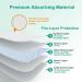 UTHIN Disposable Changing Pads for Baby - 50 Count, 18x26 - Waterproof & Absorbent Table Protector for Diaper Changes at Home or Travel - Buy Online on SooperMarket.com