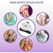220W UV LED Nail Lamp | Fast Curing for Gel Polish | Automatic Sensor & Timer Setting | Professional Nail Art Tool - Buy Online on SooperMarket.com