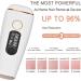 Intelligent IPL Hair Removal Device - Mild Painless & Suitable for Whole Body | Shop Now! - Buy Online on SooperMarket.com