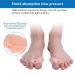 5 Pairs Soft Gel Toe Separator Spacers for Bunion Valgus Correction - Buy Online on SooperMarket.com