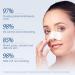 3-Step Blackhead Removal Nose Patch Deep Cleansing Blackhead Remover Nose Strips Newly Upgraded No Peeling No Pain Gentle to The Skin - Buy Online on SooperMarket.com