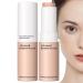 Shichangda Eye Cream Stick | Wrinkles Collagens Moisture Balm | Collagens Multi Balm Stick | Anti-Aging Reduce Under The Eyes Puffiness | Boosts Radiance & Elasticity
