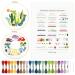 HAND U JOURNEY Basic Embroidery Stitch Kit: Perfect for Beginners with 28 Different Stitches and a Mushroom Embroidery Set Basic kit-02