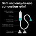 Braun Manual Nasal Aspirator for Infants and Toddlers - Gentle Nasal Suction with Two Nose Tips - Buy Online on SooperMarket.com