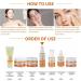 Turmeric Skincare Gift Set Turmeric Face Toner Nourishing Toner for Face to Refresh Soothe & Rehydrate Toner Astringent Toner Spray Moisturising Water Spray for Face 100ml - Buy Online on SooperMarket.com