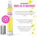 Women Perfume Roll-On Fragrance Oil Long Lasting Luxury Rollerball Mini Perfume Alcohol Free 10ml (Tahitian Goddess) - Buy Online on SooperMarket.com