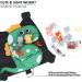 3 in 1 Baby Toddler Leash Set - ELONGRIVER Anti Lost Wrist Link, Child Safety Harness, and Kid Backpack - Buy Online on SooperMarket.com