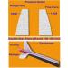 10X Professional Nail Files 100/180 Grit Double Sided Emery Board Washable Fingernail Buffering Nail Files Styling Tools for Nails Toe Pet Fingernails - Buy Online on SooperMarket.com