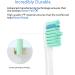 Replacement Toothbrush Heads for Philips Sonicare E-Series - 6 Pack Precision Clean Refills - Buy Online on SooperMarket.com