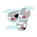 Mitty Mini/Vlada 3-Piece Ultra-Gentle Reusable Makeup Remover Set Eco-Friendly Alternative to Cotton Balls & Wipes | International Shipping Available - Buy Online on SooperMarket.com