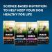 Iams Advanced Health Dry Dog Food Adult Mobility Support Chicken & Whole Grain Recipe 6.12kg Bag - Buy Online on SooperMarket.com