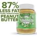 PB&Me Sugar Free Peanut Butter Powder - Powdered Peanut Butter No Sugar for Low Calorie Snacks & Sugar Free Peanut Butter Powder - Powdered Peanut Butter No Sugar for Low Calorie Snacks - Buy Online on SooperMarket.com
