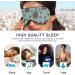 Haskirky Light Blocking Eye Mask for Deep Sleep on Business Trips - Adjustable and Breathable Adult Men and Women - Ideal for Yoga, Meditation, and Office Use - Buy Online on SooperMarket.com