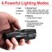 Cygolite Metro 700 USB Rechargeable Bicycle Headlight - 700 Lumens, Black - Buy Online on SooperMarket.com