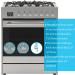 OFYDNR Stove Knob Covers for Child Safety  (5+1 Pack) Baby Safety Gas Stove Knob Covers Protection Locks with Oven Childproof Lock for Kids Child Proofing - Buy Online on SooperMarket.com