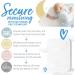 Angelcare AC327 Baby Monitor with Camera, Night Vision & Temperature Sensor Pad - Buy Online on SooperMarket.com