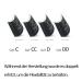 Flat Lashes 0.15 & 0.20 | C CC D DD Curl Eyelash Extensions | Matt Black 8-15mm Mix | 1-Pack BM-C-0.20-9mm - Buy Online on SooperMarket.com