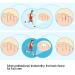 Silicone Gel Toe Separators - Hammer Toe Corrector for Men and Women - 8 Pairs - Buy Online on SooperMarket.com