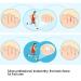 Silicone Toe Spacers - 8 Pairs for Correct Toe Alignment, Bunion & Hammertoe Straighteners | Hallux Valgus Yoga - Buy Online on SooperMarket.com