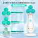 3D Facial Cleansing Brush Electric Face Scrubber with 3 Replacement Heads for Deep Cleaning|Gentle Exfoliate|Tighten Skin (Blue) - Buy Online on SooperMarket.com