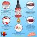 Roride 2 Electrical Power Cord Plug Lock - OSHA Approved Safety Device for Machinery & Tools - Childproof Lock for Baby, Toddler, Teen Safety (Red) - Buy Online on SooperMarket.com