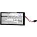 5400mAh Replacement Battery for Netapp 271-00002 ES-3098 C3300 FAS3020 & More | International Shipping - Buy Online on SooperMarket.com