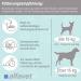 Alfavet Reconvales Tonicum for Dogs | Appetizing Supplementary Feed for Convalescence & Weight Gain | 6 x 90 ml Bottles - International Shipping Available - Buy Online on SooperMarket.com