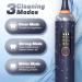 HassoKon Tooth Polisher Kit for Stain Removal & Teeth Whitening - Blue - Buy Online on SooperMarket.com