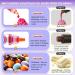 Oil Based Food Coloring Set for Chocolate - 10 Colors Oil Based Edible Food Dye for Sugar Candy Melts Oil Frosting Icing Dye for Baking Cookies Cake Decorating - 0.25 Fl. Oz/Bottles 6 ml (Pack of 10) - Buy Online on SooperMarket.com