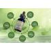 Double Stem Cell Silver Serum - Anti-Aging & Rejuvenation Treatment for Face & Neck | Scar & Acne Therapy Hydrating Moisturizer - Buy Online on SooperMarket.com