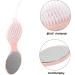HAPINARY Foot Care Trimmer Foot Scrubber Foot Care Tool Foot Dead Skin File Feet Dead Skin Remover Pedicure Foot File Handheld Foot Trimmer Tool Pedicure Tool Pedicure File Tool - Buy Online on SooperMarket.com