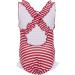 Fashy Baby Girl Little Stars Reusable Swim Diaper - Toddler Swim Diaper 86-92 Red/White | International Shipping Available - Buy Online on SooperMarket.com