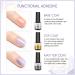 Buy Rosalind Shellac Base & Top Coat UV Gel Nail Polish - Durable Matte & Glossy Finish Set for Perfect Nails - Buy Online on SooperMarket.com