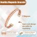 EnerCoppeX Copper Magnetic Bracelet for Women - Detox Jewelry with 3500 Gauss Magnet (CPB-0999) - Buy Online on SooperMarket.com