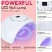Lavender Violets 48-Piece Gel Polish Set with 54W Nail Lamp - Autumn Colours Starter Kit | Includes Nail Art Brush, Base Coat, Matte Top Coat, and No Wipe Top Coat | Q975 Q973 - Buy Online on SooperMarket.com
