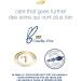 Dove Beauty Bar more moisturizing than bar soap Original for clean and soft skin 106 g 10 count 106 g (Pack of 10) Beauty Bar - Buy Online on SooperMarket.com