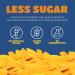 Dried Mango Slices - Soft, Juicy, Low Sugar, Gluten-Free, Natural Source of Vitamin C & Fiber (8 oz. x 6 Pack) - Buy Online on SooperMarket.com