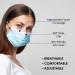 Buy Disposable Face Masks (Pack of 50) - 3-Ply Breathable Protective Masks for Men & Women | Adjustable Earloops & Nose Clip - Buy Online on SooperMarket.com